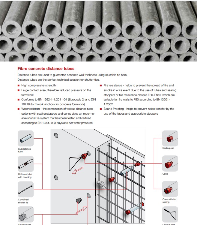 MAXFRANK Distance Tubes